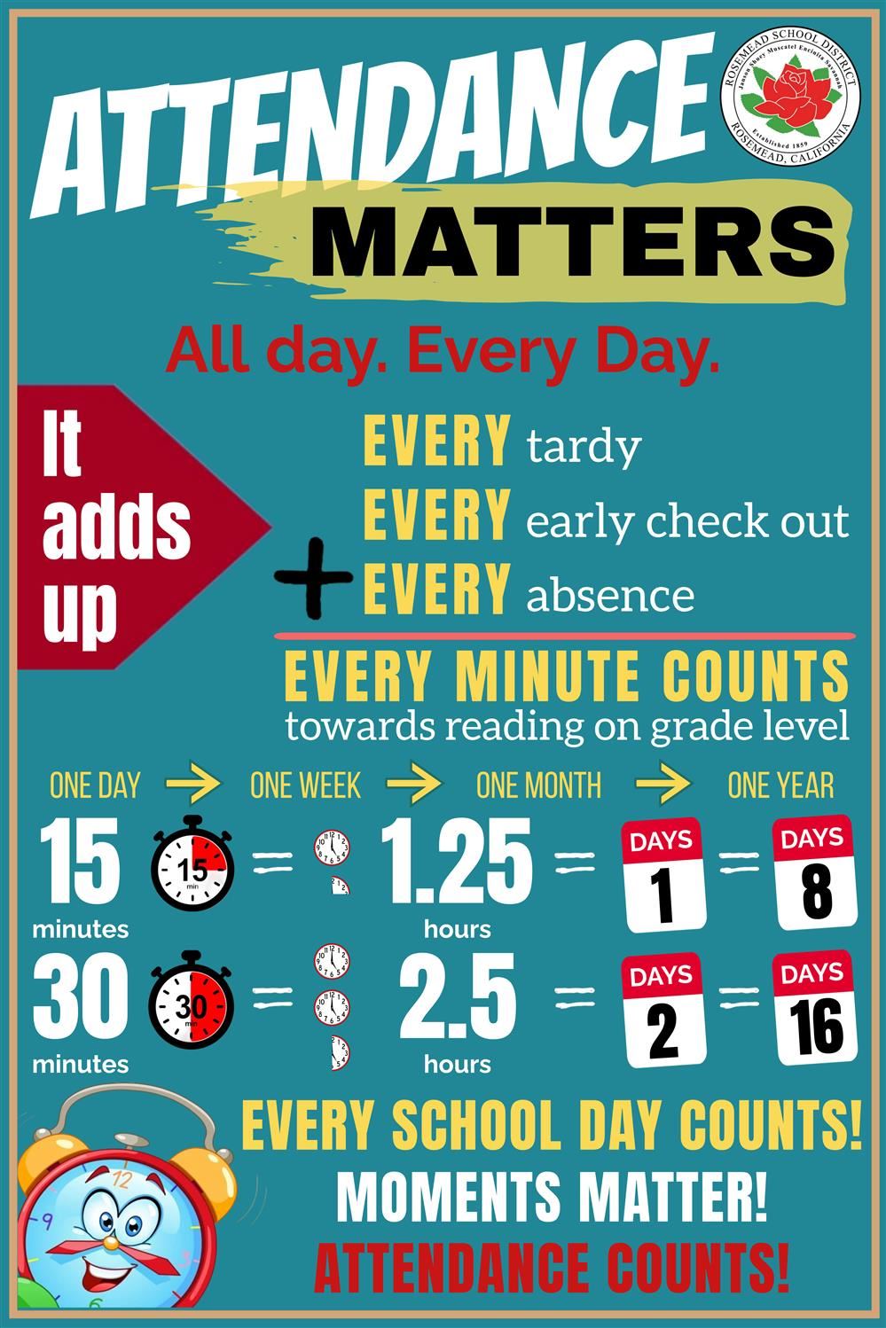 Attendance Matters